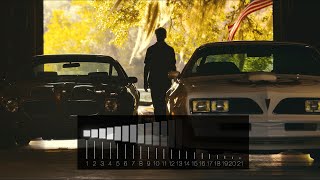Dynamic Range Explained in 60sec | CAMERA TALK  #Shorts