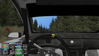 Chirdonhead Skoda R5 RBR CZ NGP6 Record