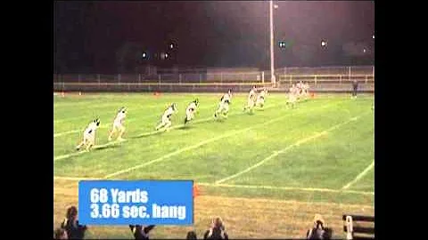 Tyler Wedel Kicking & punting