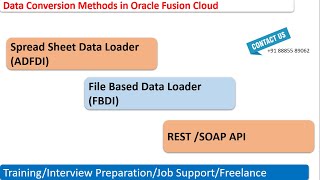 Oracle Fusion Finance/HCM/SCM Training &Placement R13 (Types of Data Conversions in Oracle Cloud)