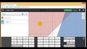 Solving simultaneous inequalities