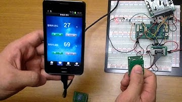 Demonstration Videos of the World Embedded Software Cntest 2012
