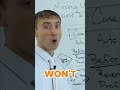 Unlock Higher Profit: Website Optimization Secrets Revealed!