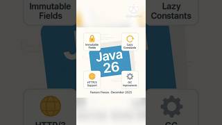 JAVA 25 & 26 Explained (11 to 26) 🚀 | #short #shorts #java #java25 #java26 #java17 #java11 #ai