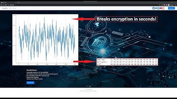 CloudVA: Side-channel vulnerability analysis on mbedTLS AES