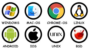 Every Operating System Explained In 4 Minutes || Part 2