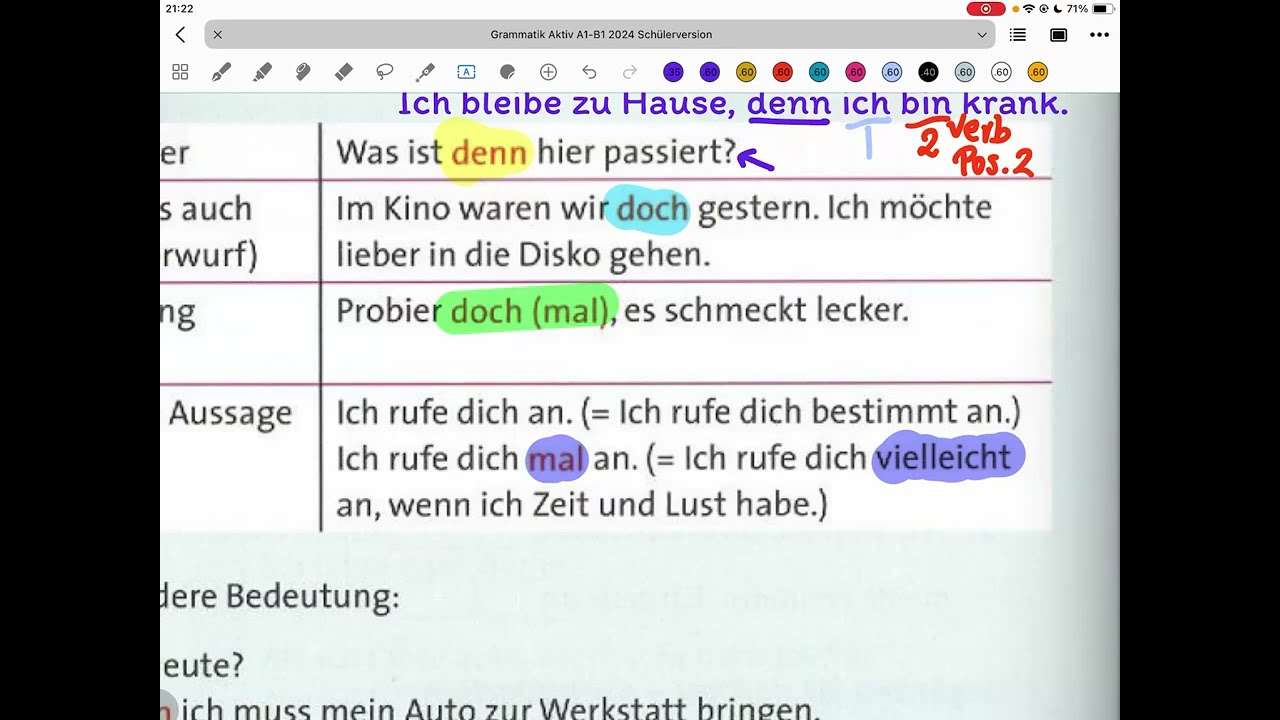 Deutsch A2 ความหมายและการใช้ของ Partikel