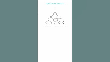 El TRIÁNGULO de TARTAGLIA y los NÚMEROS COMBINATORIOS #triángulo #tartaglia #pascal #matemáticas