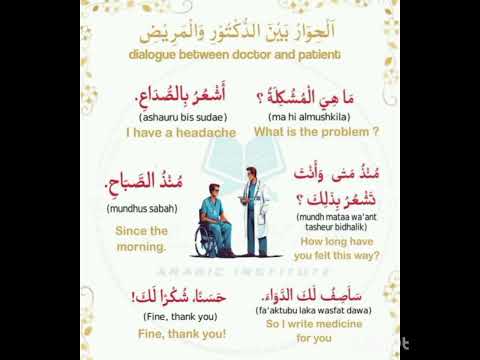 حوار بين الدكتور والمريض بالانجليزية