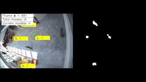 Stationary Object Detection with Ghost Suppression