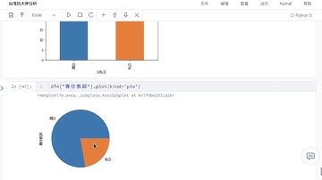 Python Pandas 台湾大学 3：栏位的新增与资料分組