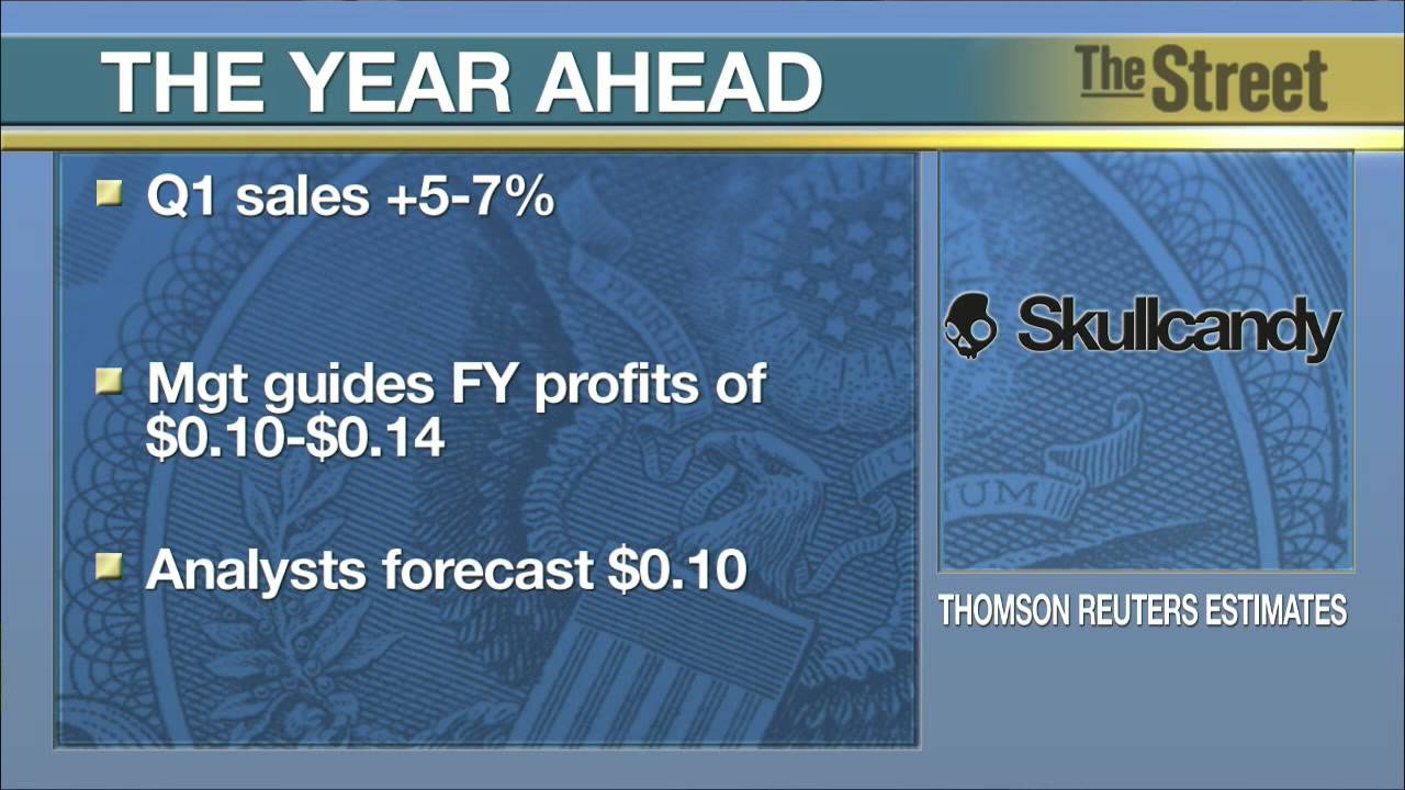 Skullcandy in Hot Demand as Turnaround Efforts Drum Up Earnings Skullcandy in Hot Demand as Turnaround Efforts Drum Up Earnings