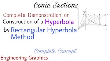20. Construction of a Rectangular Hyperbola Method | Demo Video | Must Watch