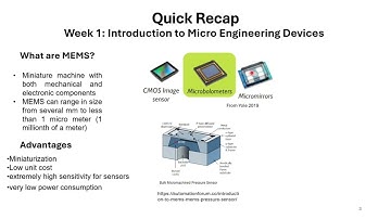 Week 1 Live Session: Fabrication Techniques for MEMS Sensors: Clinical Perspective
