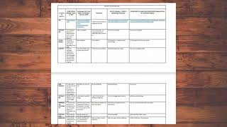 Rodriguez, Math 14 e-portfolio