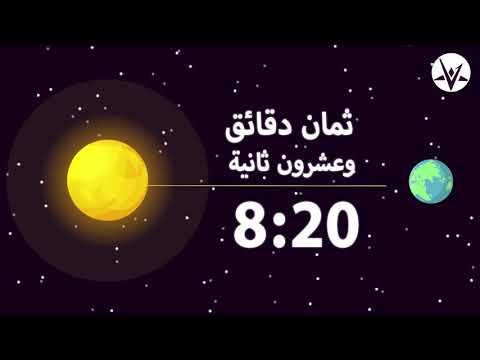 سرعة الضوء بين الكواكب والنجوم 1  كم يستغرق ضوء الشمس للوصول إلى الأرض