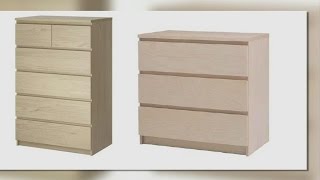 Ikea recalls 29 million dressers after 6 kids killed