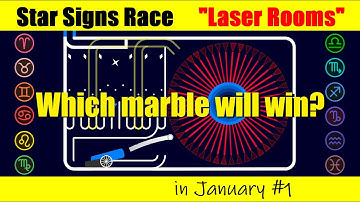 Star Signs Race "Laser Rooms" - in January #1 - in Algodoo