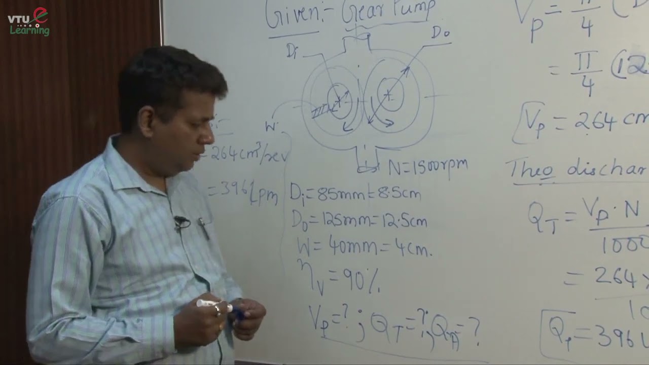 Модуль 02 — Лекция 02