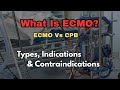 What is ECMO? Types, Indications & Contraindications Explained