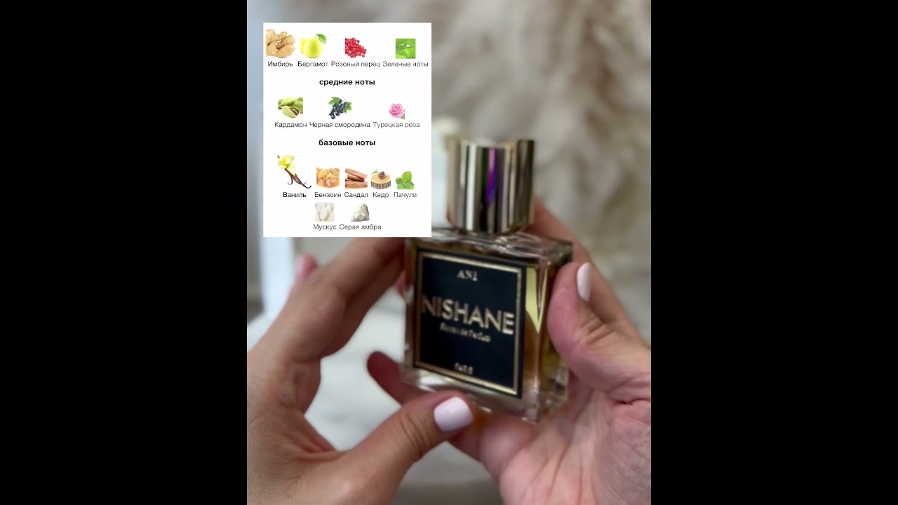 Лучший аромат среди ванильных • Ani Nishane