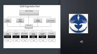 CAPSTONE Proposal SJCM
