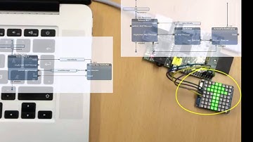 Communicate with your Raspberry Pi via MQTT