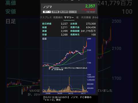 【最新ニュース】VAIOをノジマが112億円で買収！株価と業績への影響解説ショート