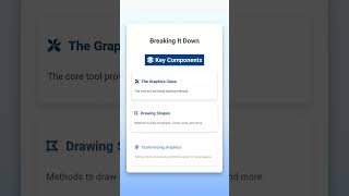 AWT Graphics Essentials | Lecture 40: AWT Programming—II Net Worth