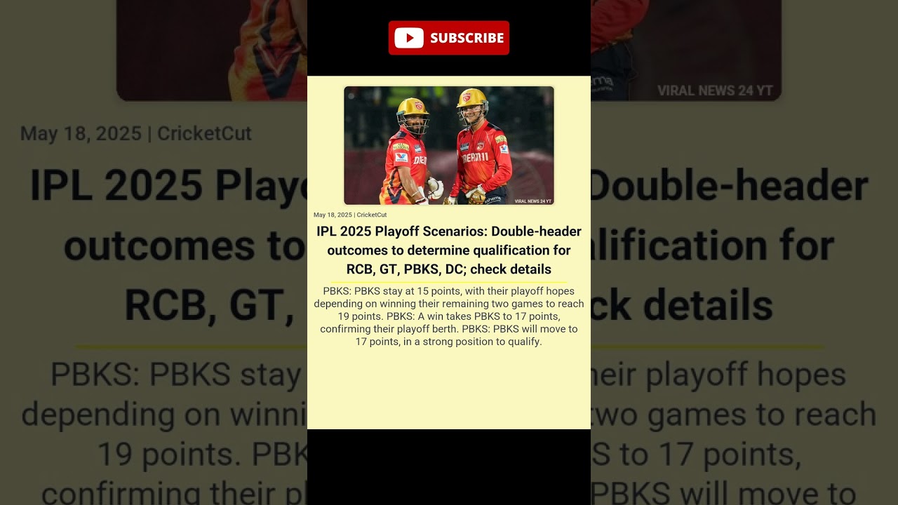 IPL 2025 Playoff Scenarios: Double-header outcomes to determine qualification for RCB, GT, PBKS, ...