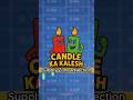 90% Traders Ignore This Rejection Candle Setup in SMC#smc #shorts #stockmarket #forextrading #crypto