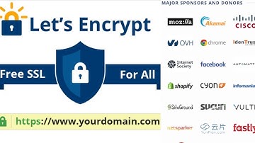 Create Free SSL http to https for your website with Let