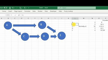 Project Management Scheduling using Excel and Monte-Carlo Simulation a Simple Example