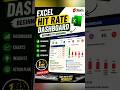 KPI Dashboard in mobile Excel 📊 | Hit Rate Analysis (Easy)#excel #shorts #shortvideo