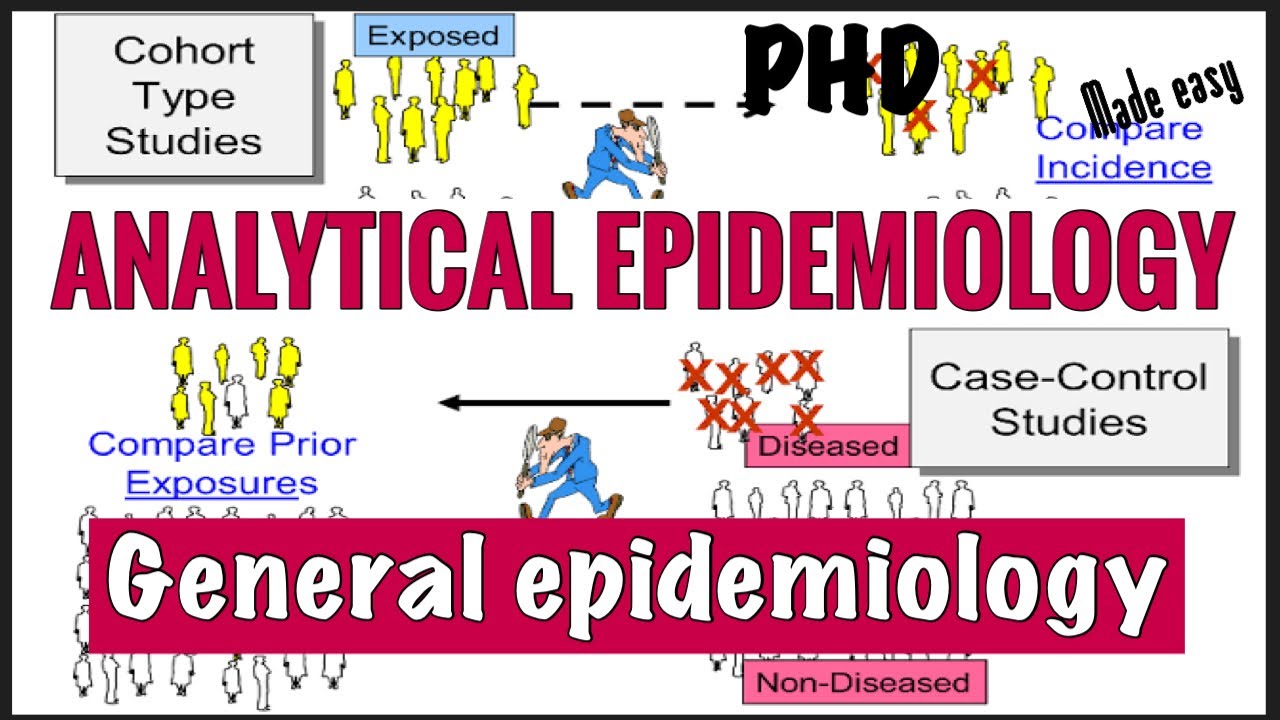 epidemiology case study questions and answers pdf