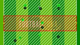 6 v 6 Small Sided Game, Play into 2 GK's or Score in Goals.