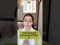 Deep Breathing instant stress relief #meditation #relaxing #youtubeshortsfeed
