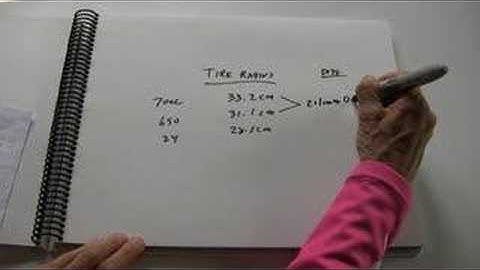 Bicycle Frame Design, Part 2