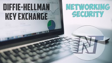 5-Explaining the Diffie-Hellman Key Exchange |Secret Key Exchange (Diffie-Hellman) | DH KEY