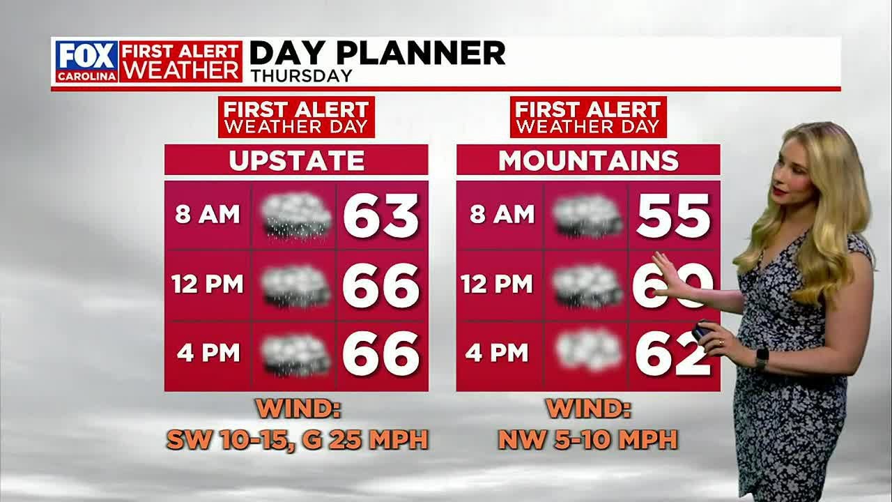 Rain and storms ahead, FIRST ALERT Weather Days Thursday and Friday ...