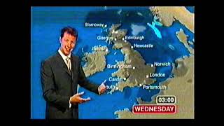 Weatherview and Continuity