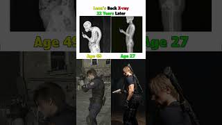 Capcom Devs Care Too Much About Lore Realism - Resident Evil Requem Profile