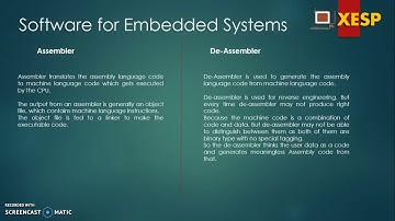Software Issues in Embedded Systems - Intro