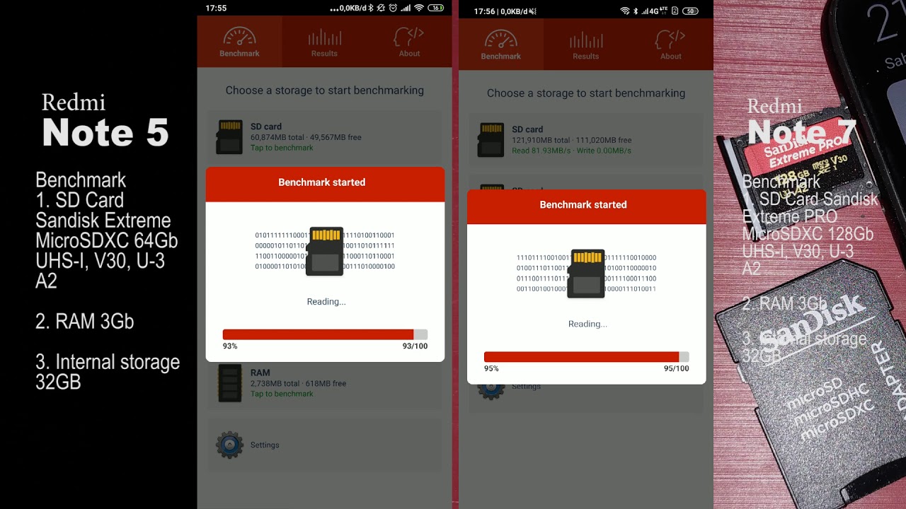 Bench, microSD Sandisk ExtremePRO vs Extreme U3 A2 V30
