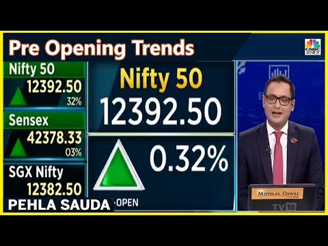 Pre Opening Trends