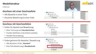 Mbinar - Baw - Vicado.ing - Modellierung Von Bewehrungsobjekten