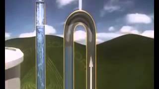 DEFERUM PROCESS ANIMATION - Commercial Water Purification System