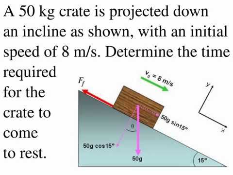 determining g on an incline Acceleration on an inclined plane the x axis is aligned along the incline in determine if this equation adequately represents. determining g on an incline Acceleration on an inclined plane the x axis is aligned along the incline in determine if this equation adequately represents.