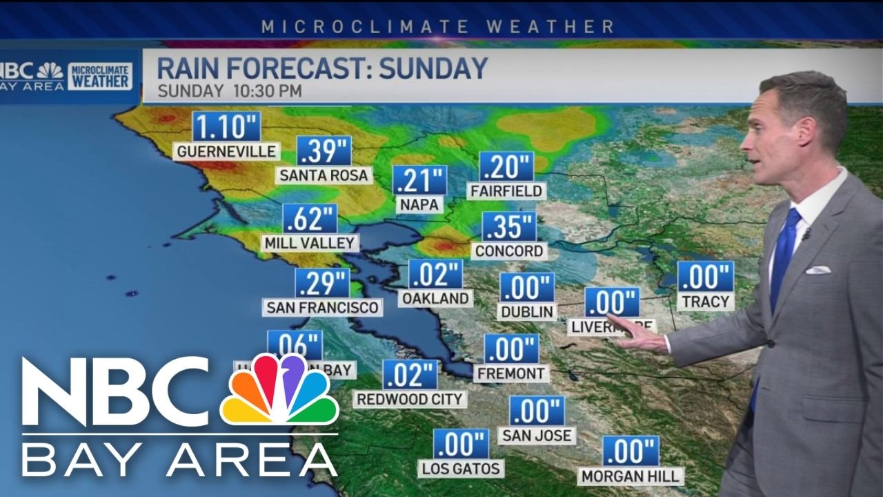 Jeff's Forecast: Cold start and next Bay Area rain - YouTube