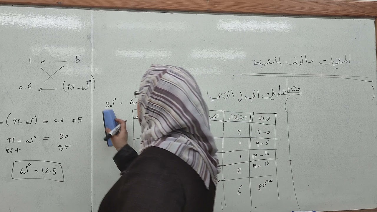 الوسيط و المءينات و الرتب المءينية في حالة الجداول